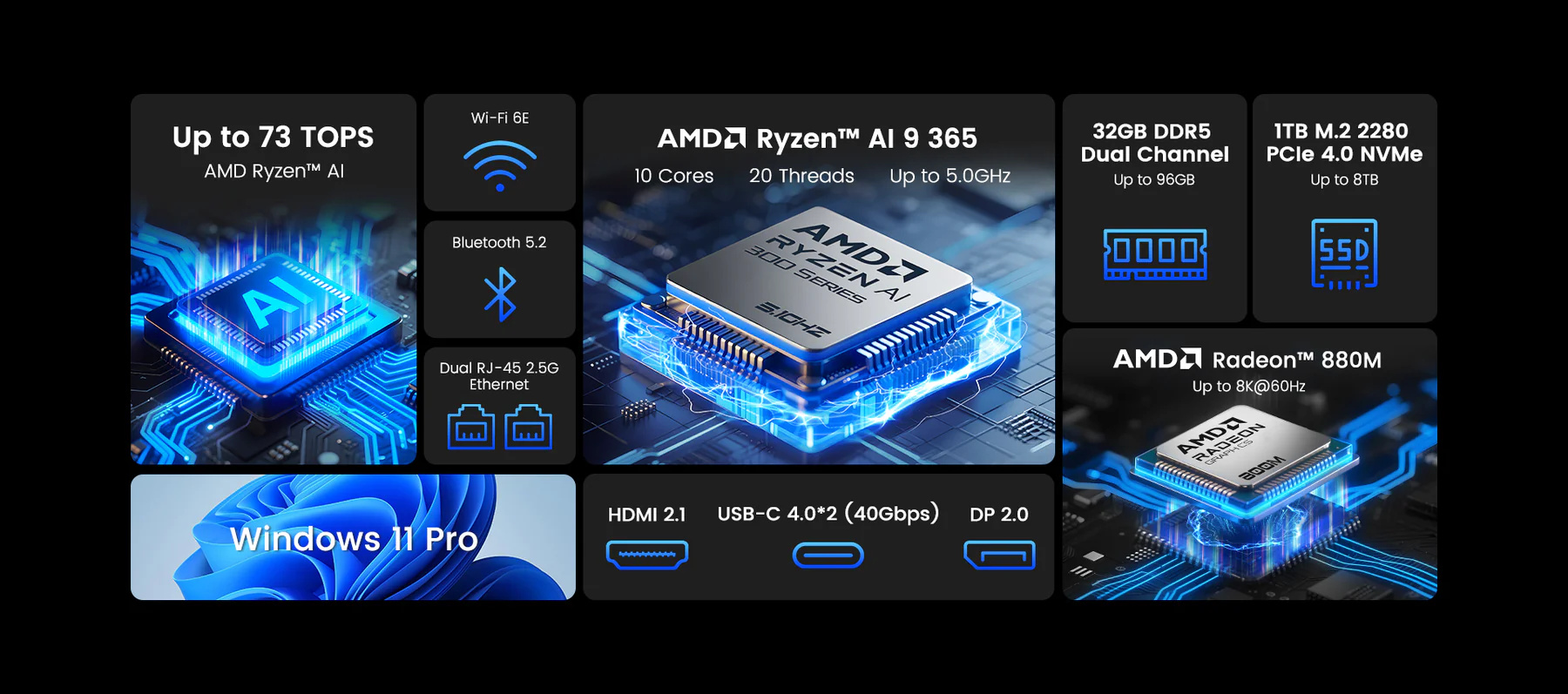De nieuwe MINIX ER936-AI is een kleine AMD mini-pc. Is hij goed?