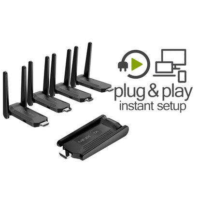 MINIX MINIX B14 Dongle HDMI vers Quad HDMI sans fil (1080p)