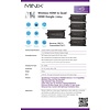 MINIX B14  Draadloze HDMI naar Quad HDMI-dongle (1080p)