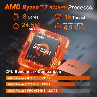 MINIX NGC NR774 32GB/1TB Mini PC, AMD Ryzen 7 8745HS