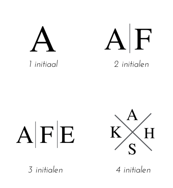 KAYA sieraden  Singnet Ring Initialen | Zilver