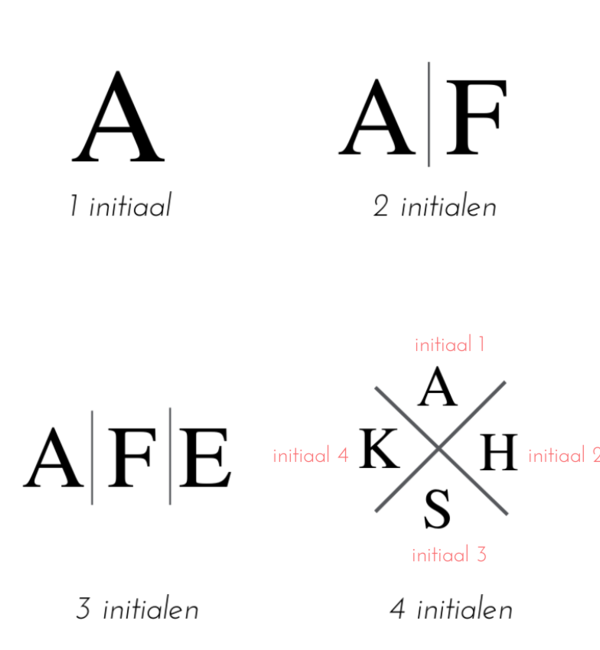 KAYA sieraden Christmas Necklace 'PavÃ©' with Letters I Zirconia Crystals