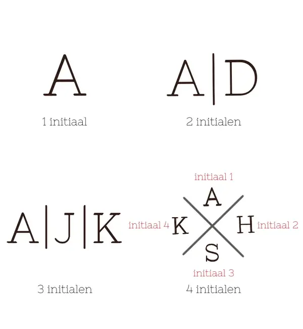 KAYA sieraden 2-Piece Set: Tiger Eye Beads & Leather Bracelet