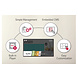 LG LG 49XF3E Open frame LG LG 49XF3E Open frame