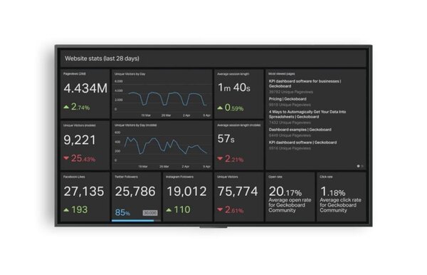 Airtame Airtame 2 AT-DG2 Wireless Presenter HDMI Airtame Airtame 2 AT-DG2 Wireless Presenter HDMI