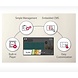 LG LG 55XS2E 55 Inch Full HD reclamemonitor LG LG 55XS2E 55 Inch Full HD reclamemonitor