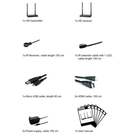 Marmitek Marmitek TV Anywhere Wireless HD Marmitek Marmitek TV Anywhere Wireless HD