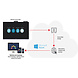 Sharp Sharp Windows Collaboration Display Sharp Sharp Windows Collaboration Display