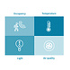 Sharp Sharp Windows Collaboration Display Sharp Sharp Windows Collaboration Display