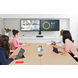 Logitech Logitech Rally videoconferentie Logitech Logitech Rally videoconferentie