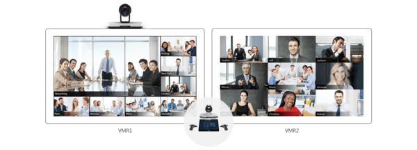 Yealink Yealink VC800 Full HD videoconferencesysteem Yealink Yealink VC800 Full HD videoconferencesysteem