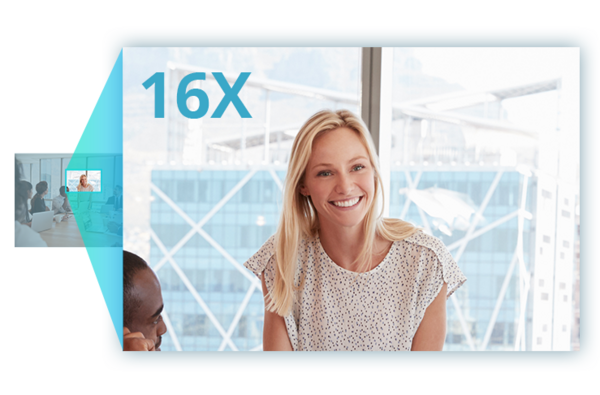 AVer AVer Cam540 4K conferentiecamera AVer AVer Cam540 4K conferentiecamera