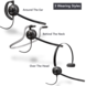 POLY POLY EncorePro HW540 headset POLY POLY EncorePro HW540 headset