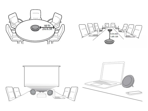 Jabra Jabra Speak 750 UC Jabra Jabra Speak 750 UC