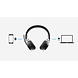 Logitech Logitech Zone Wireless UC koptelefoon Logitech Logitech Zone Wireless UC koptelefoon