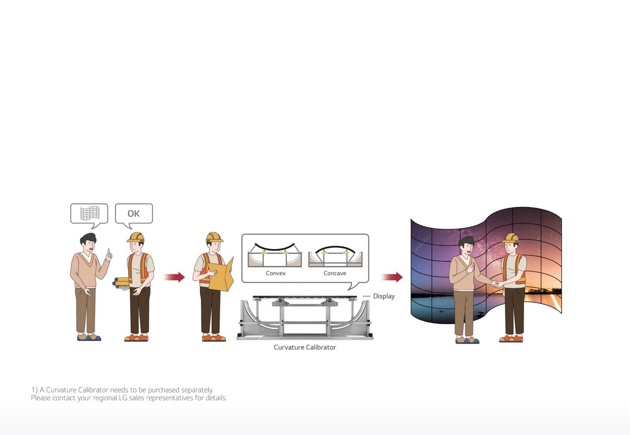 LG LG 55EF5G-L 55 Gebogen OLED-signalisatie LG LG 55EF5G-L 55 Gebogen OLED-signalisatie