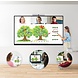 LG LG 65TR3BF 65 inch 4K IR Multi-Touch Interactief digitaal bord LG LG 65TR3BF 65 inch 4K IR Multi-Touch Interactief digitaal bord