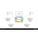ScreenBeam ScreenBeam 1000 met CMSE 4K Draadloze presentatiesysteem ScreenBeam ScreenBeam 1000 met CMSE 4K Draadloze presentatiesysteem