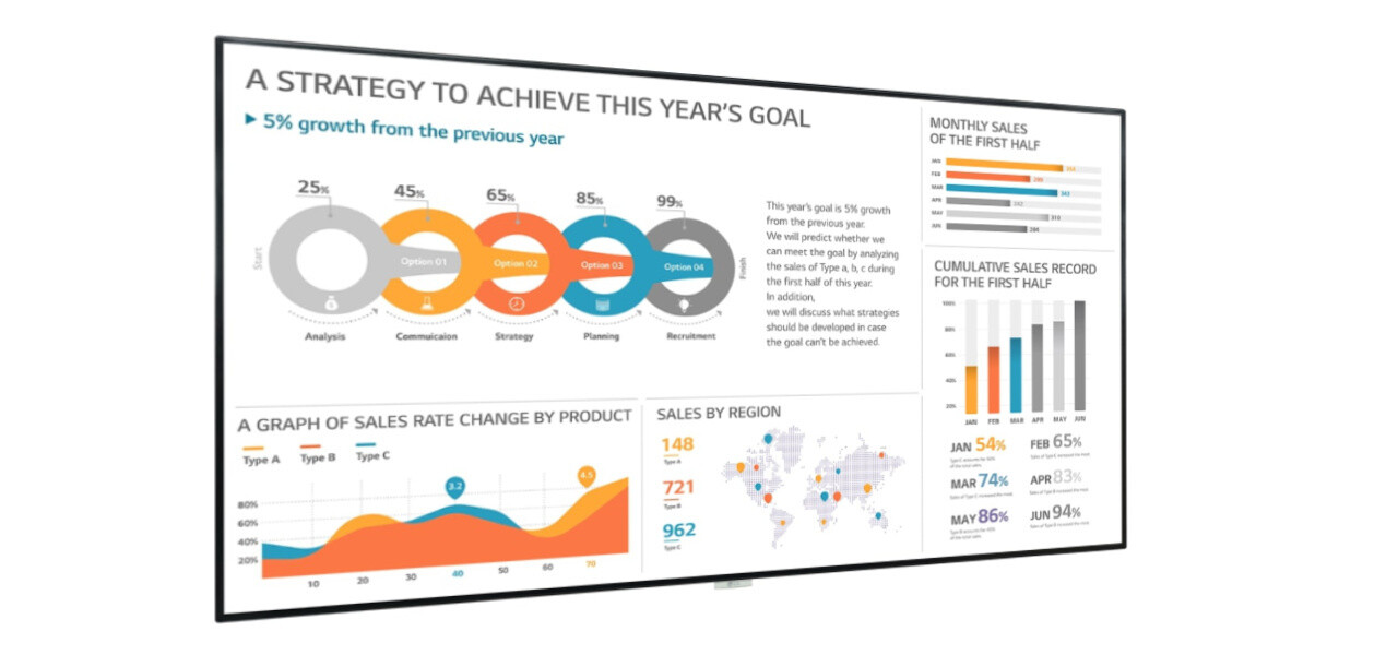 LG LG 75UH5F-H Pro 4K met webOS LG LG 75UH5F-H Pro 4K met webOS
