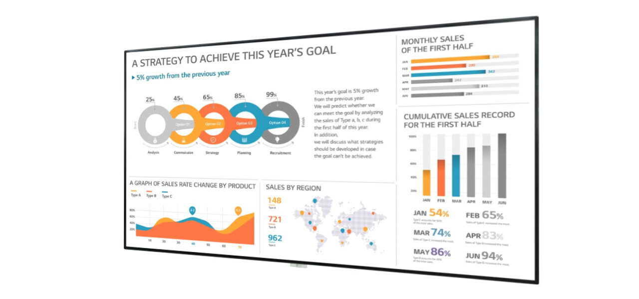LG LG 75UH5F-H Pro 4K met webOS LG LG 75UH5F-H Pro 4K met webOS