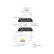 WyreStorm WyreStorm EX-35-H2 HDMI extender set WyreStorm WyreStorm EX-35-H2 HDMI extender set