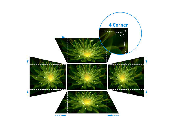 Viewsonic Viewsonic LS920WU WUXGA Laser beamer Viewsonic Viewsonic LS920WU WUXGA Laser beamer