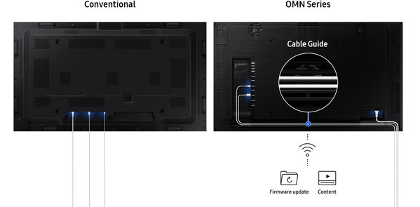 Samsung Samsung OM55N FHD semi-buiten signage Samsung Samsung OM55N FHD semi-buiten signage