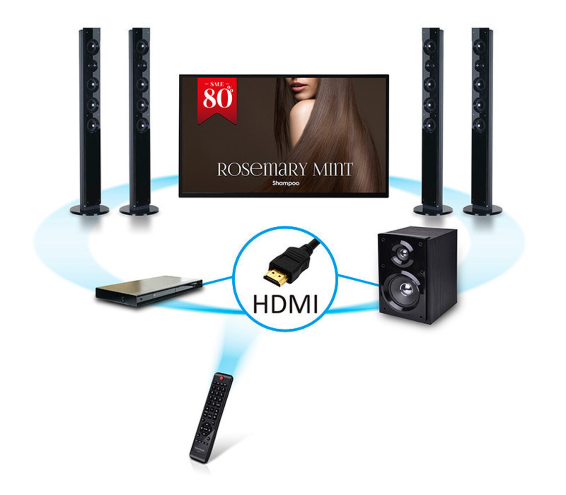 Viewsonic ViewBoard CDE5520 4K commercieel / presentatiedisplay Viewsonic ViewBoard CDE5520 4K commercieel / presentatiedisplay