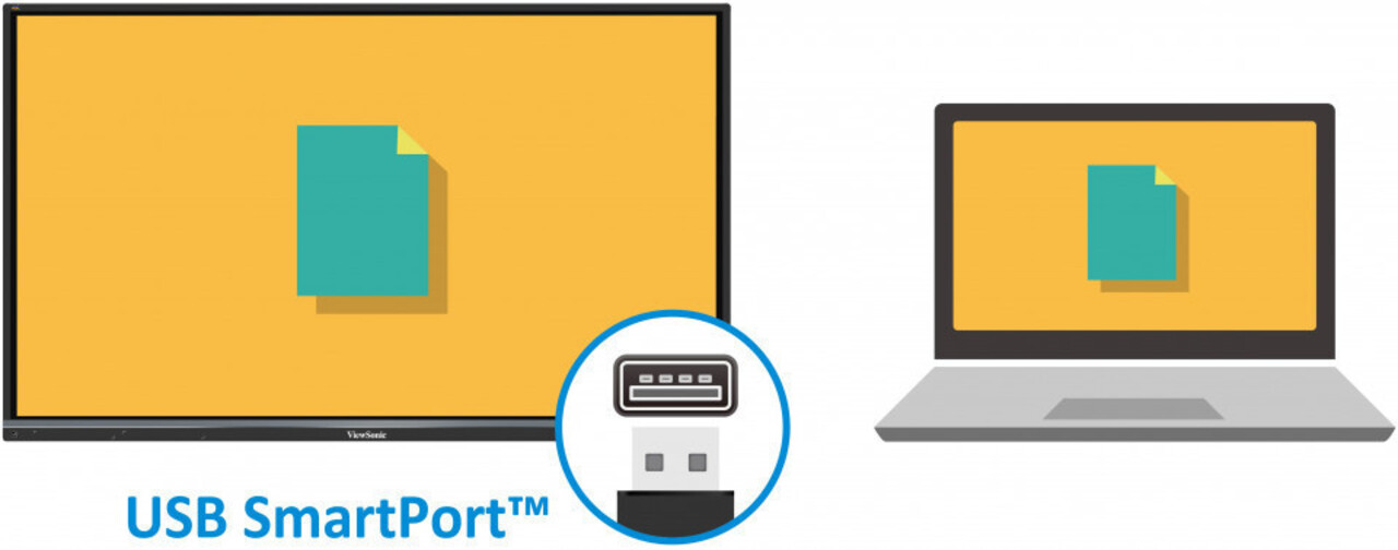 Viewsonic Viewsonic ViewBoard IFP7552-1A