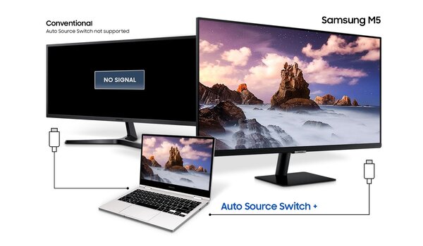 Samsung Samsung M5 32 inch Full HD Smart Monitor Samsung Samsung M5 32 inch Full HD Smart Monitor
