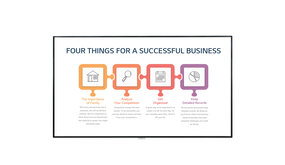 LG LG 75UM3DG-H LG LG 75UM3DG-H