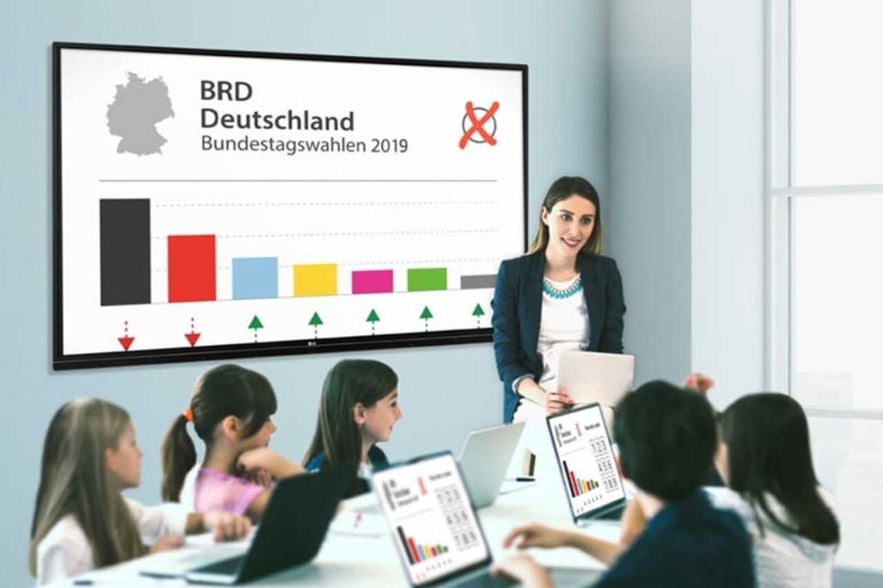 LG LG 65TR3DJ 65 inch 4K IR Multi-Touch Interactief digitaal bord LG LG 65TR3DJ 65 inch 4K IR Multi-Touch Interactief digitaal bord