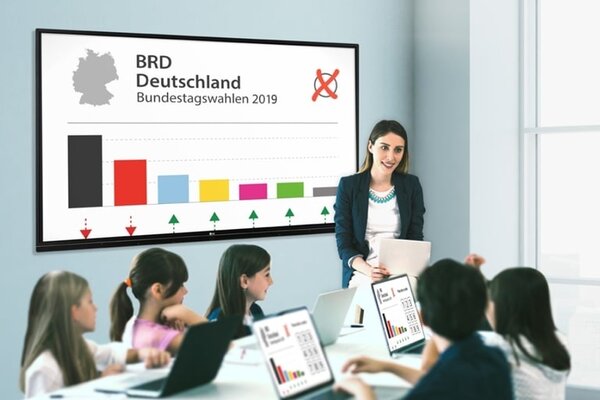 LG LG 65TR3DJ 65 inch 4K IR Multi-Touch Interactief digitaal bord LG LG 65TR3DJ 65 inch 4K IR Multi-Touch Interactief digitaal bord