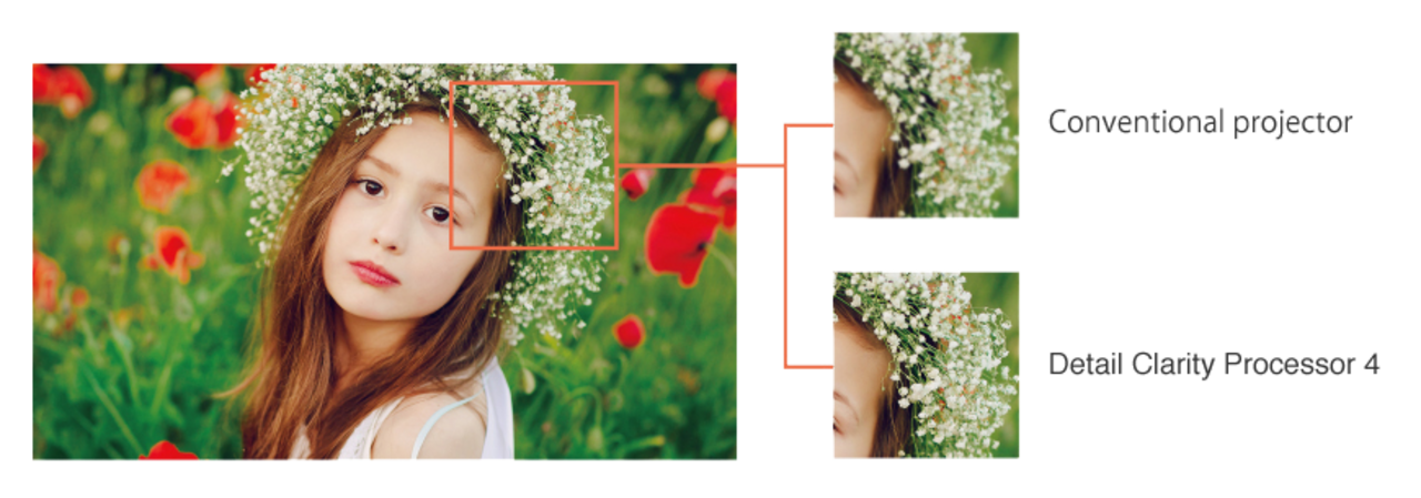 Panasonic Panasonic PT-MZ780BEJ Laser installatie beamer Panasonic Panasonic PT-MZ780BEJ Laser installatie beamer