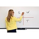 i3 Technologies i3BOARD 1006 T20 Duo interactief whiteboard i3 Technologies i3BOARD 1006 T20 Duo interactief whiteboard