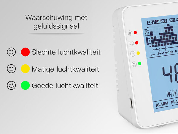 Rovary Rovary RV2000P CO2 luchtkwaliteitsmeter Rovary Rovary RV2000P CO2 luchtkwaliteitsmeter