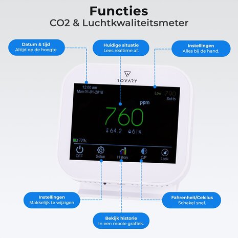 Rovary Rovary RV40W CO2 luchtkwaliteitsmeter Rovary Rovary RV40W CO2 luchtkwaliteitsmeter