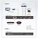 Aten Aten VC880 HDMI-repeater plus audio de-embedder Aten Aten VC880 HDMI-repeater plus audio de-embedder