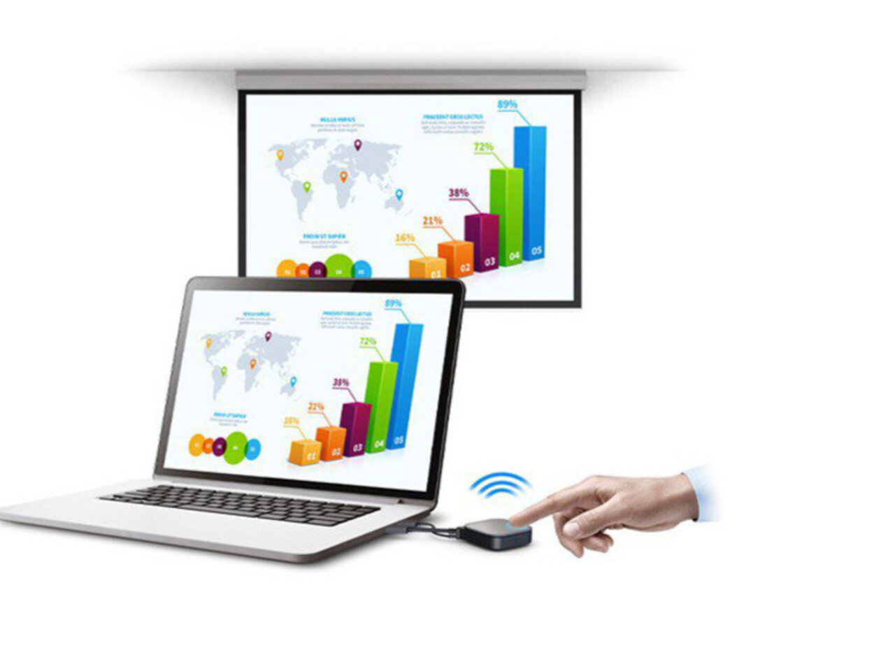 BenQ BenQ InstaShow WDC30 Enterprise-Level Presentatiesysteem BenQ BenQ InstaShow WDC30 Enterprise-Level Presentatiesysteem