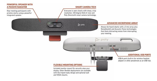 POLY Poly Studio R30 vergaderingscamera POLY Poly Studio R30 vergaderingscamera
