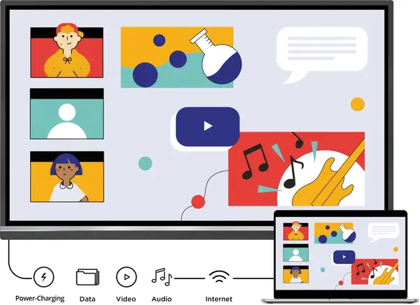 Viewsonic Viewsonic Viewboard IFP7550-5F