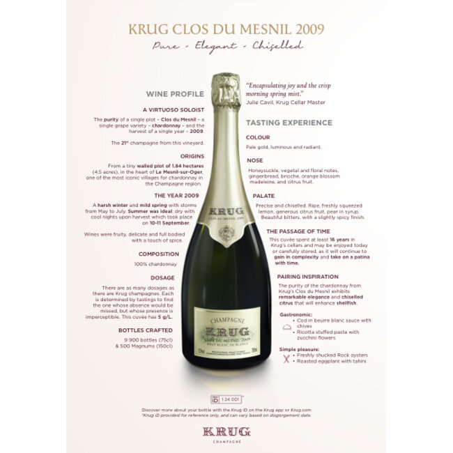 Limited Edition - Krug Clos du Mesnil 2009 75cl in kist