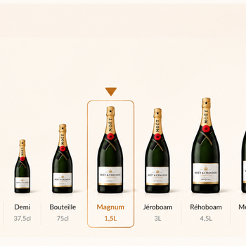 Magnum (1,5L)