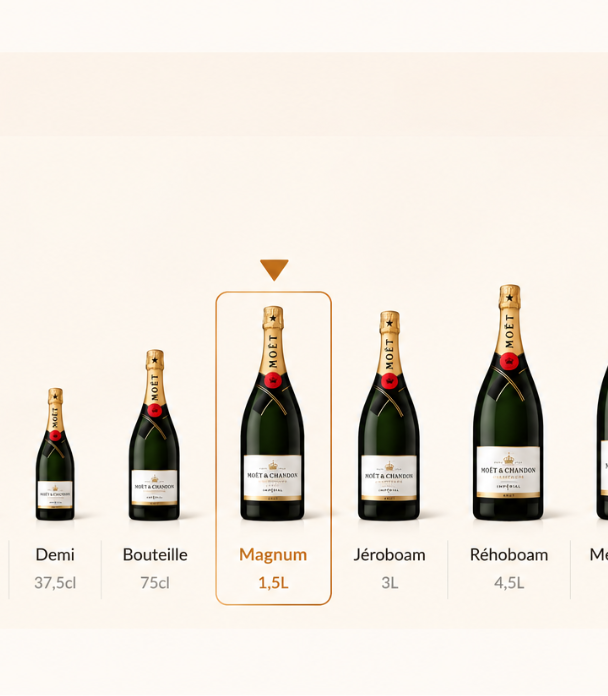 Magnum Champagne - 1,5 Liter champagne