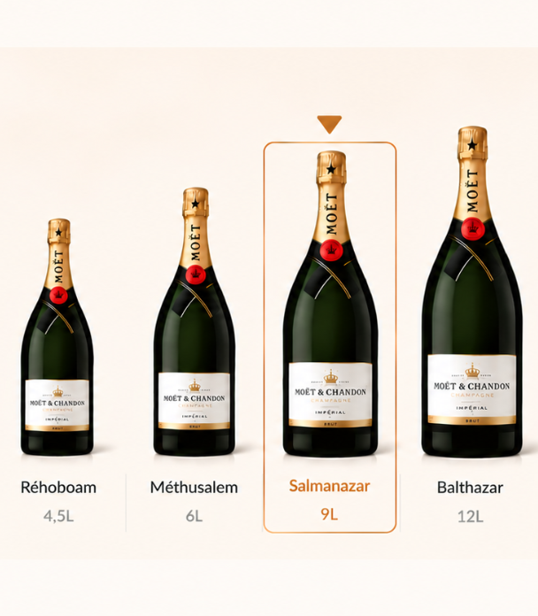 Salmanazar Champagne - 9 Liter Champagne