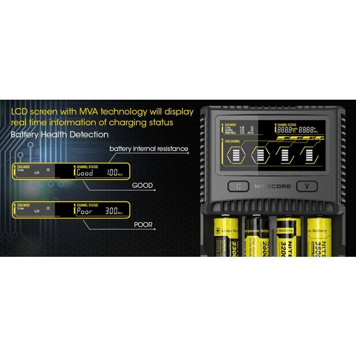 Nitecore Super lader SC4 Nitecore