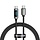 USB-C naar USB-C kabel Max 100 Watt - display - 1 meter