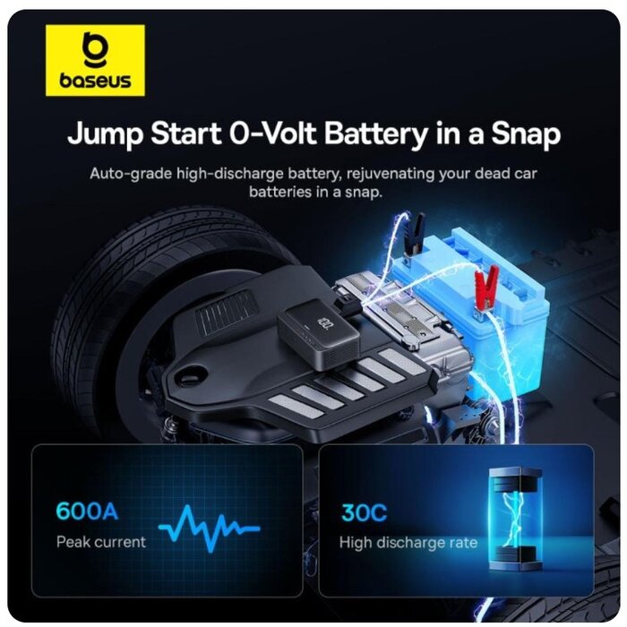 Baseus Baseus Super Energy Series 4-in-1 Jumpstarter 600A met Powerbank, Compressor en Zaklamp