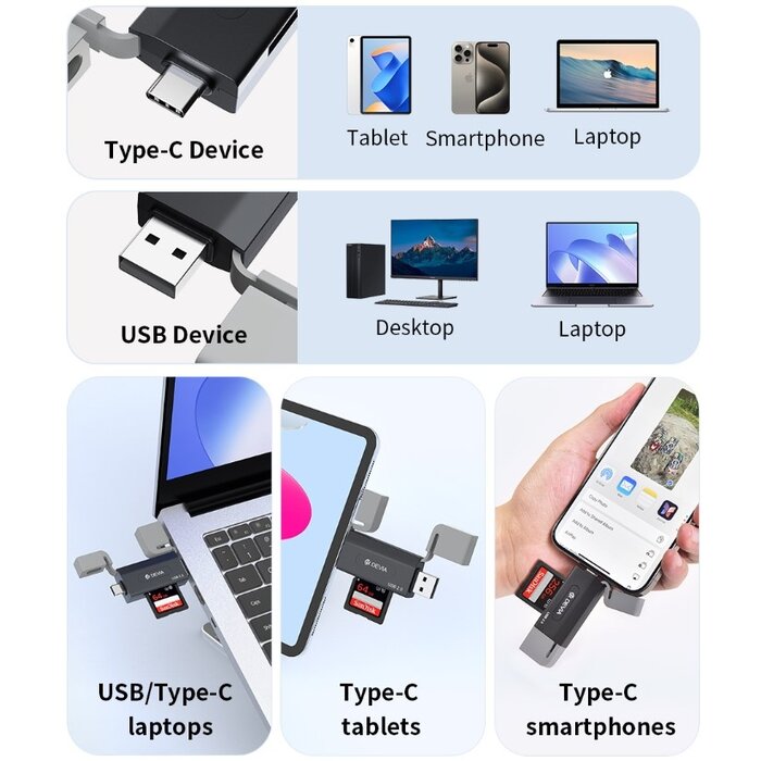 Devia kaartlezer 2in1 USB-A en USB-C