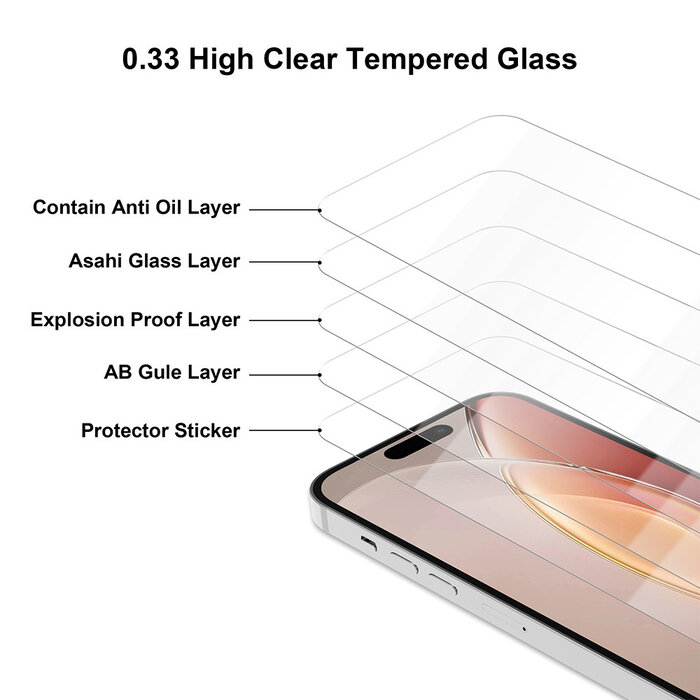 TFO Ultradunne gehard glazen screenprotector voor Samsung Galaxy A35 5G - 0,3mm dikte - 9H Hardheid